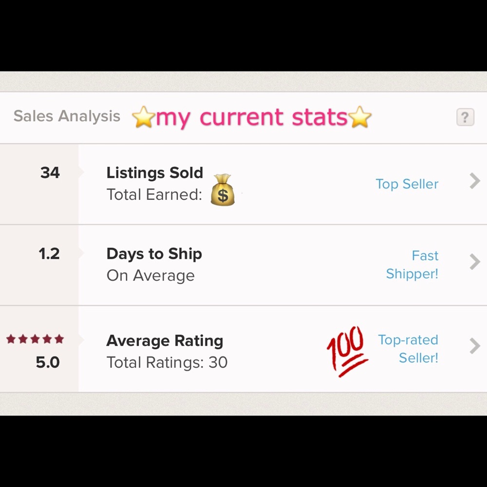 ⭐️⭐️⭐️⭐️⭐️